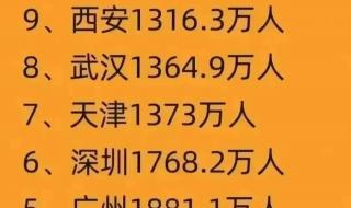 2024各银行存款利率一览表