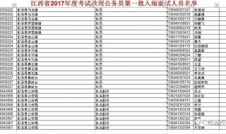 江西公务员考试面试